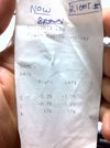 Previous prescription Rx