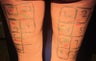 Cellulaze