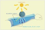 SunSoul says sun exposure can be good for your skin