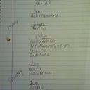 Very helpful to list time and meds taken.