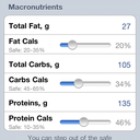 mynetdiary.com really help me keep track of food goals and loose wieght this and a heaart rate monitor