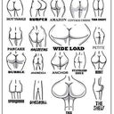 I thought this was hilarious! Which bum do you have? I think I have the Spongebob & Wideload as of right now. LOL I want an exaggerateddd Heart shape booty! :)