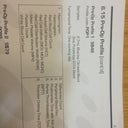 Stuff they test for