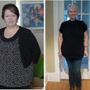Before and after VSG