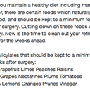 DO NO EAT ANY OF THESE FOODS MONTH BEFORE SURGERY
***HAVE TO REDUCE BRUISING***