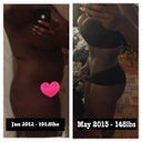 Loving my results!