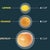 Breast Implants A-D Infographic